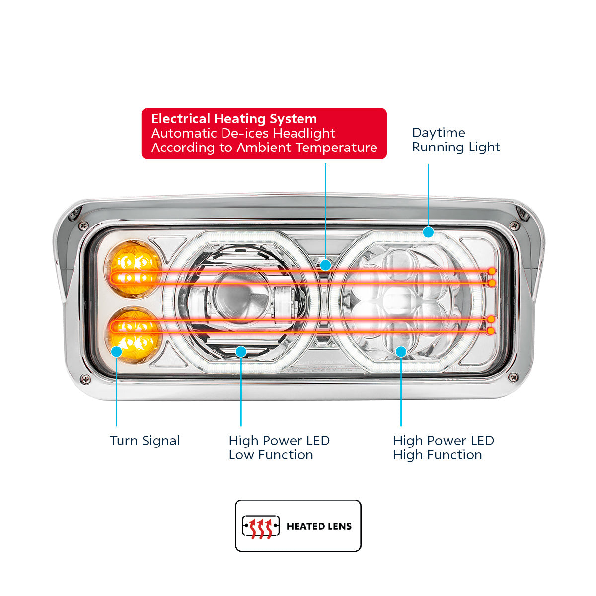 Chrome High Power Heated 10 LED Headlight With LED Turn & DRL-Passenger