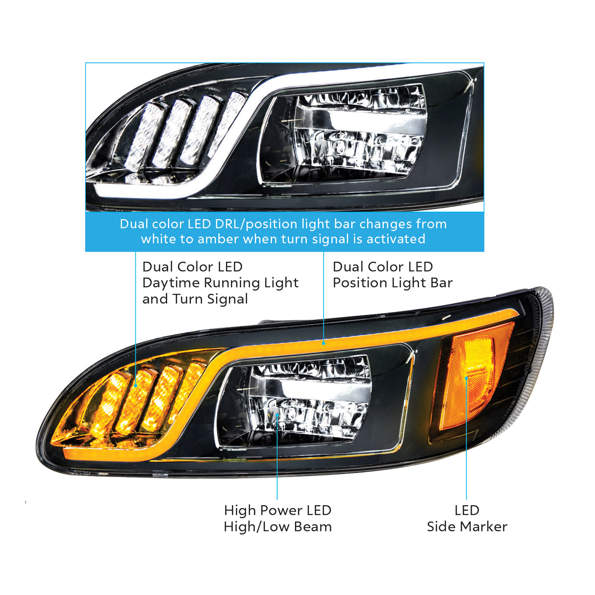 Black LED Headlight With LED Turn, Position, & DRL For Peterbilt 386 (2005-2015) & 387 (1999-2010)- Driver