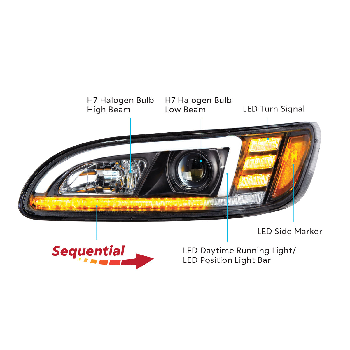 Black Projection Headlight With LED Sequential Turn & DRL For 2005-2015 Peterbilt 386 - Driver