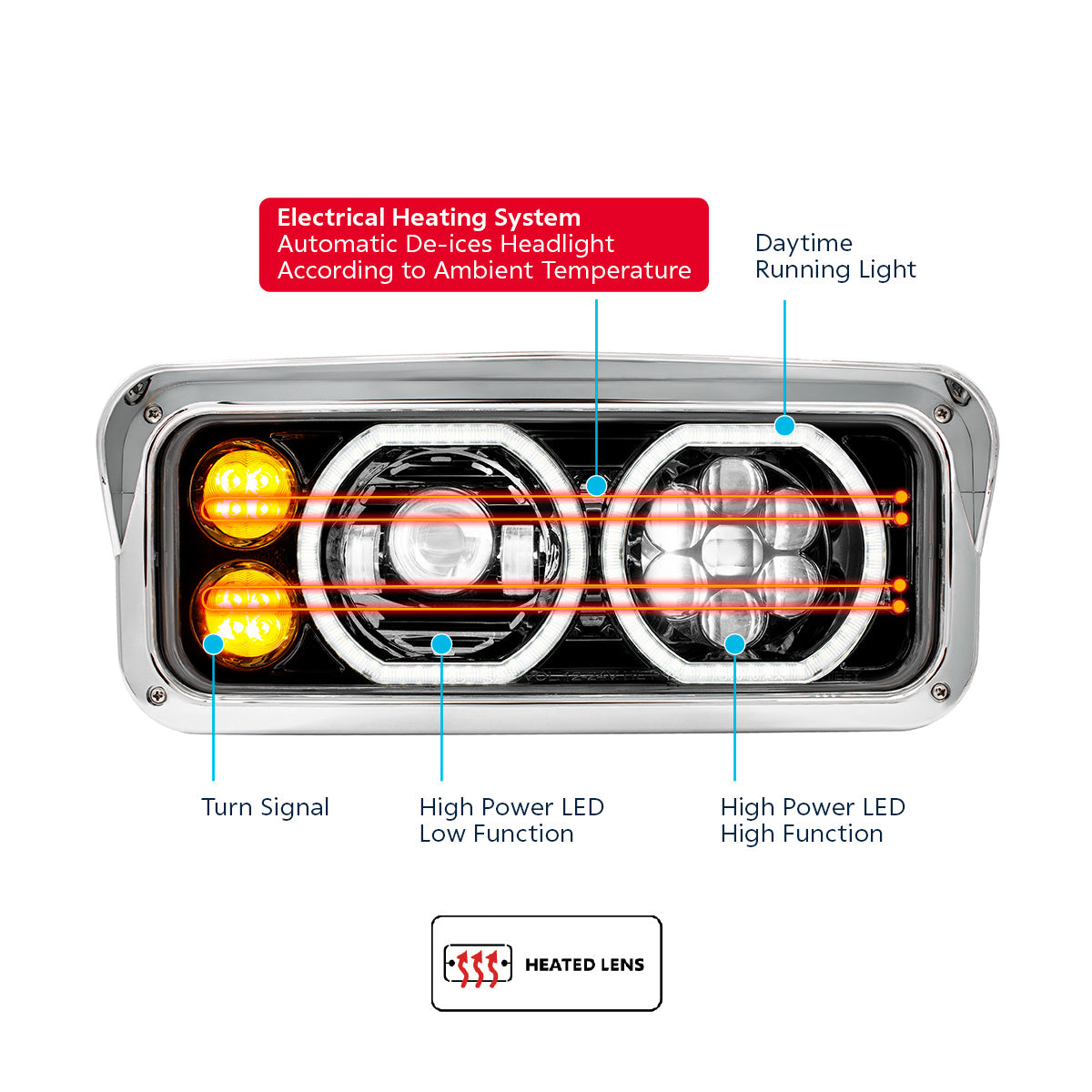 Blackout High Power Heated 10 LED Headlight With LED Turn & DRL-Passenger
