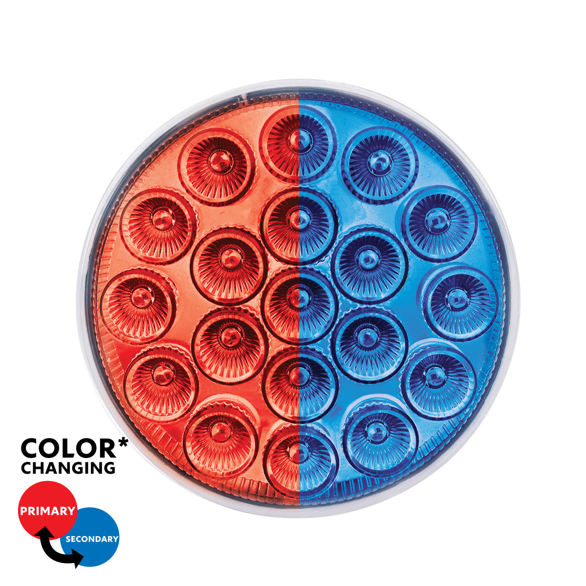 19 LED 4" Round Double Fury Light (Stop & Turn) - Red & Blue LED/Clear Lens