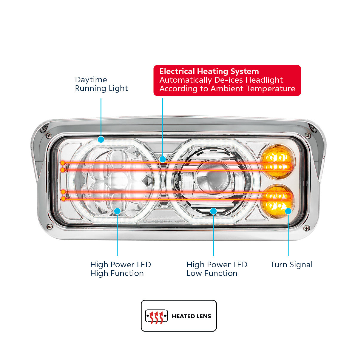 Chrome High Power Heated 10 LED Headlight With LED Turn & DRL-Driver