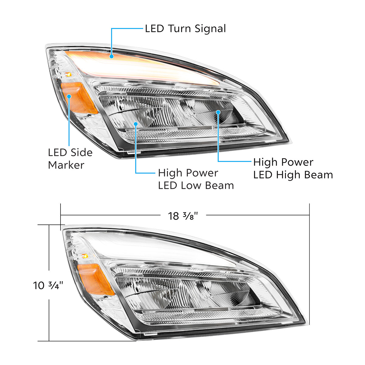 High Power Chrome LED Headlight For 2018-2024 Freightliner Cascadia-Passenger