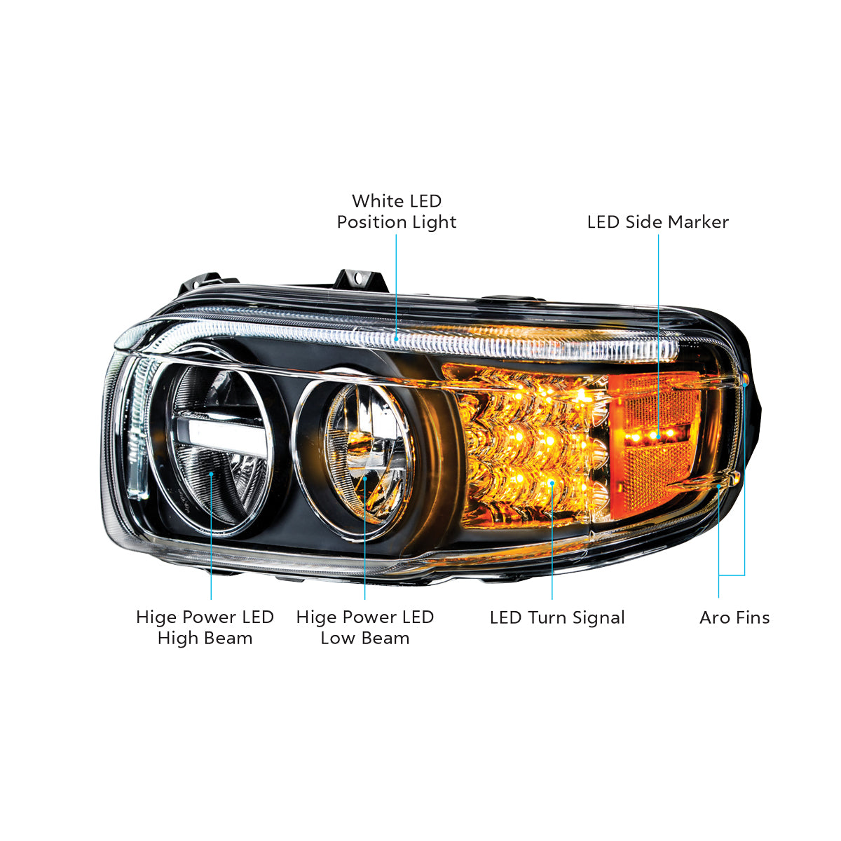 Blackout LED Headlight With LED Turn & Position Light Bar For 2008-2023 Peterbilt 389- Driver